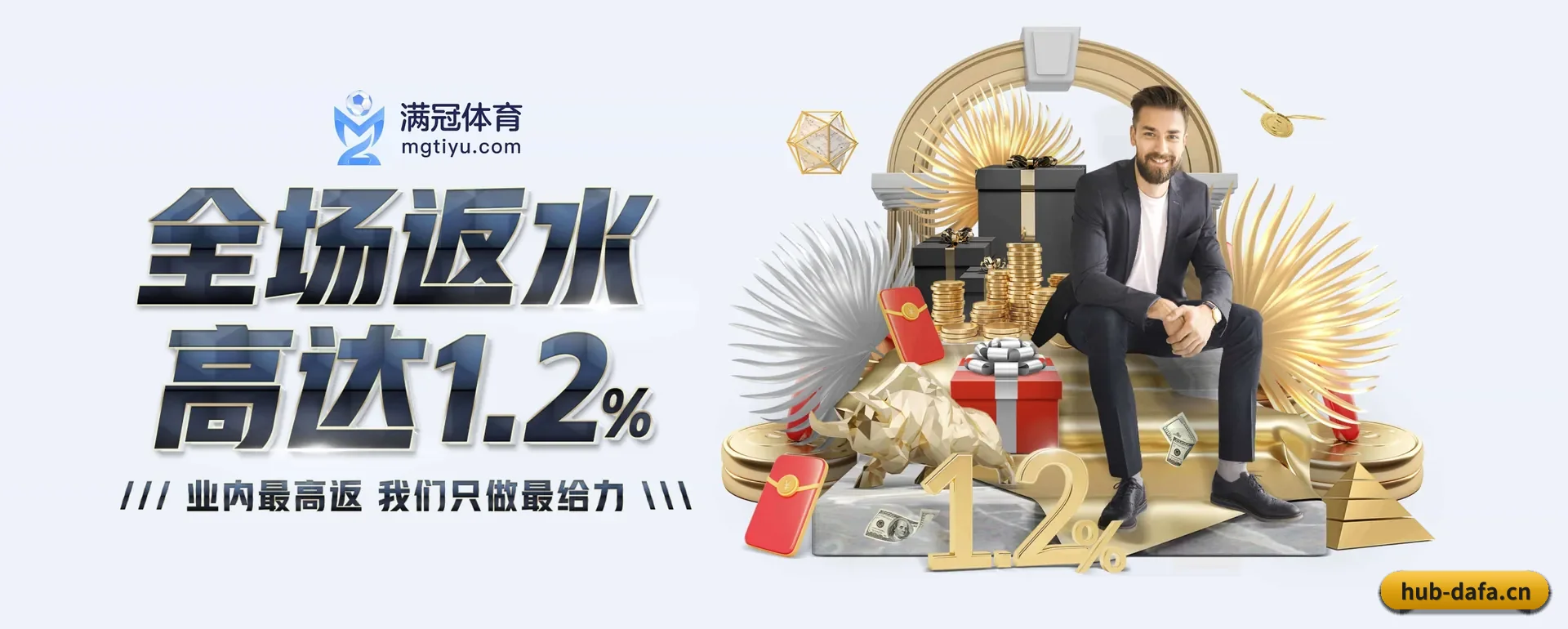品牌起步